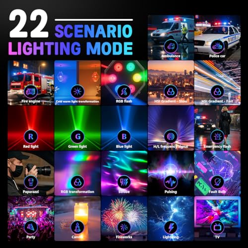 HASTHIP® 2025 New Cool RGB Camera Light, 360° Full Color Small LED