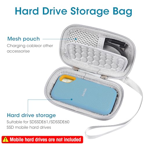 HASTHIP® Carrying Case for SSD, Storage Bag for SanDisk 500GB