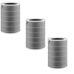 HASTHIP HEPA Filter for Mi Air Purifier featuring 360° Activated Carbon | 6–8 Month Use
