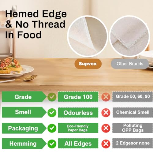 HASTHIP® Muslin Cloth for Kitchen 4Pcs 20x20 Inche Cheese Cloth