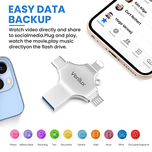HASTHIP® Pendrive 64GB 4 in 1 Flash Drive with Light-ning, Micro USB, USB A, Type-C Interface Mini Hangable Pen Drive for iOS & Android Compatible with iPhone, iPad, Android, PC and More Devices