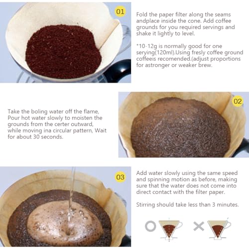 HASTHIP® V60 Plastic Coffee Dripper,Heat Resistant Pour Over Cone with Handle,Reusable Resin Coffee Filter Fits 1-4 Cup Manual Pour-Over Maker for Home Cafe Slow Brewing Alternative to Ceramic Dripper