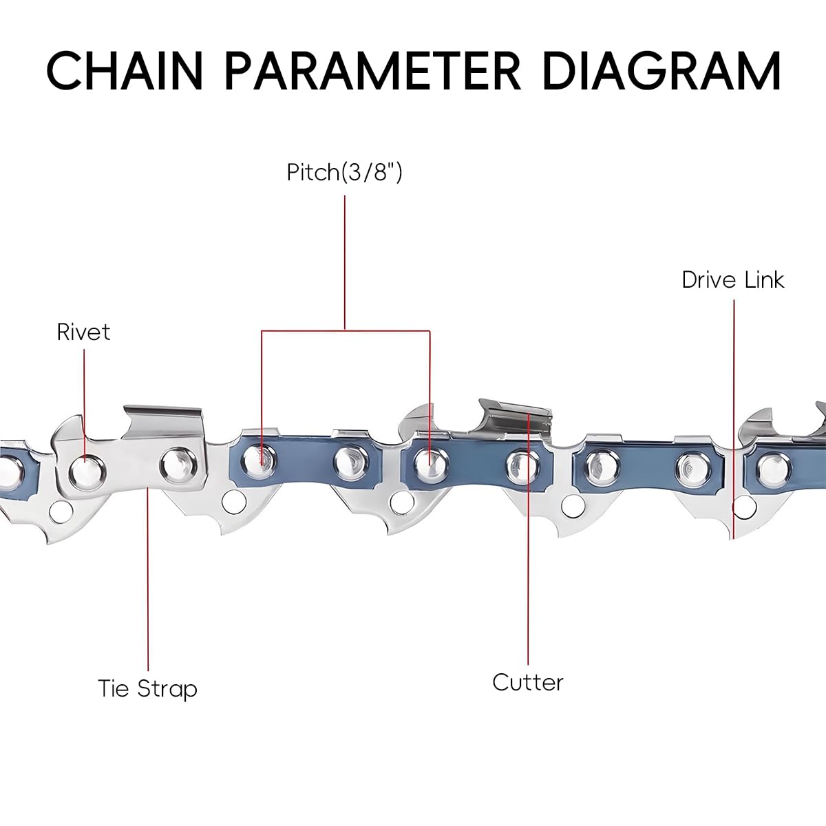 HASTHIP Chainsaw Replacement Chain Set for Wood Cutting with Low Kickback 6 in Steel | 4 Pack