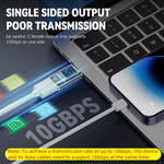 HASTHIP® PD 60W USB C to USB Adapter with LED Display,Type C Female to A Male Connector,10Gbps 3.2 Gen2 OTG Data Transfer Compatible with iPhone 16/15 Pro Max MacBook iPad Air Galaxy