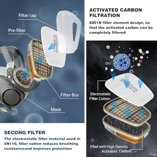 HASTHIP® sable Respirator Face Cover with Filters,