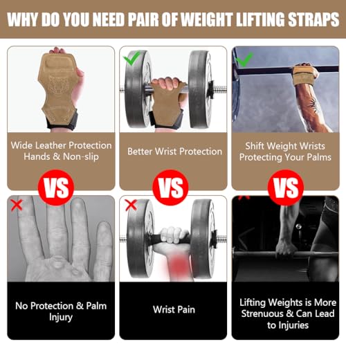 HASTHIP® Weight Lifting Wrist Strap with Padded Support Belt, Anti-Slip