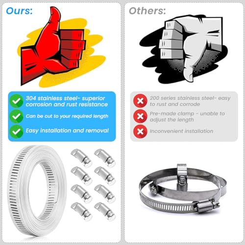 HASTHIP® 13.3ft Cuttable Hose Clamp Roll with 8 Bolt Attachments, 304 Stainless Stee Adjustable House Clamp Assortment Kit Worm Gear Band Hose Clamps Screw Clamps Duct Pipe Metal Clamp Strapping