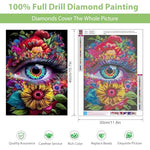 HASTHIP® Diamond Painting Kit 12x16inch Eye 5D for Adults Kids Suitable Home Leisure Wall Decoration Gift 2 PCS