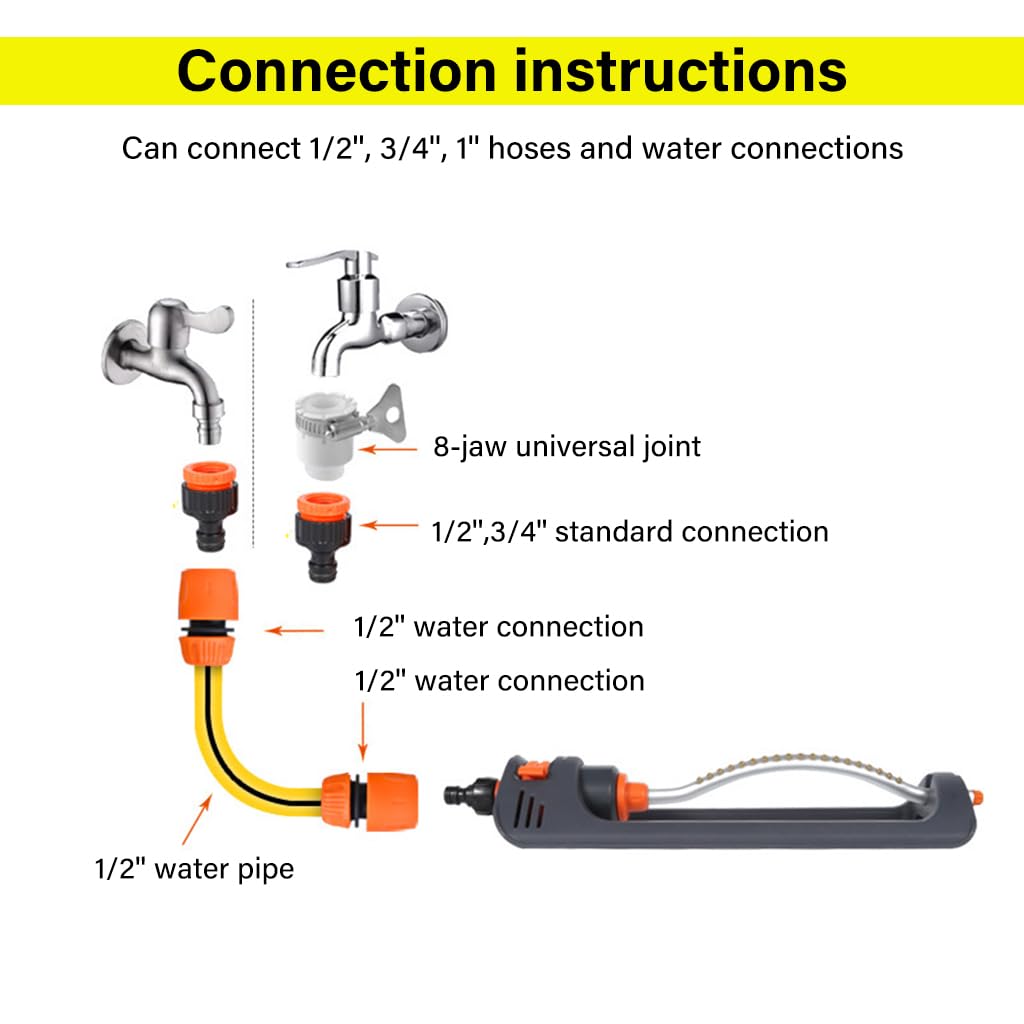 Garden Sprinker for Garden Agriculture Watering, 180° Auto Irrigation Sprinkler Adjustable Irrigation Angle Sprinkler, Gardening Watering Systems for Outdoor Grass Garden Yard Lawns