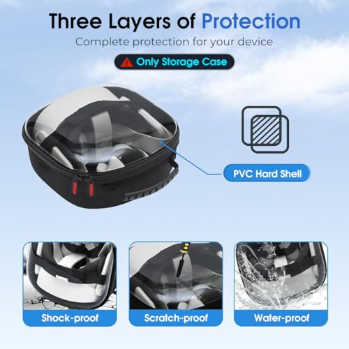 HASTHIP® Travel Case for Meta Quest 3S VR Headset Portable Carrying Case with Handle Transparent Protective Case Headset Controller Grips Charger Accessories Bag for Meta Quest 3S, 23x12x23cm