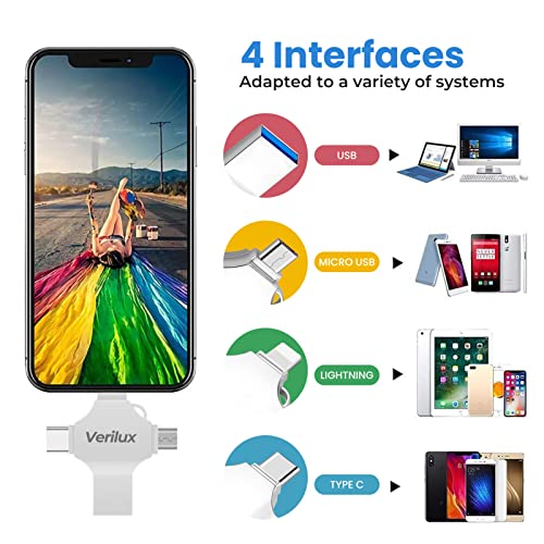 HASTHIP® Pendrive 64GB 4 in 1 Flash Drive with Light-ning, Micro USB, USB A, Type-C Interface Mini Hangable Pen Drive for iOS & Android Compatible with iPhone, iPad, Android, PC and More Devices
