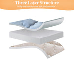 HASTHIP Thin Bed Mattress 59x78 in for Comfortable Sleep with Elastic Corner Straps | Cotton Waterproof Sheet