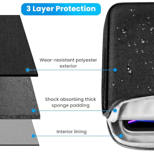 HASTHIP® 12.9 inches Tablet Sleeve with Handlefor iPad Waterproof Travel Zipper Bag with Utility Mesh Pocket Travel Accessories Bag Universal Tablets Pad Organizer Bag, Black
