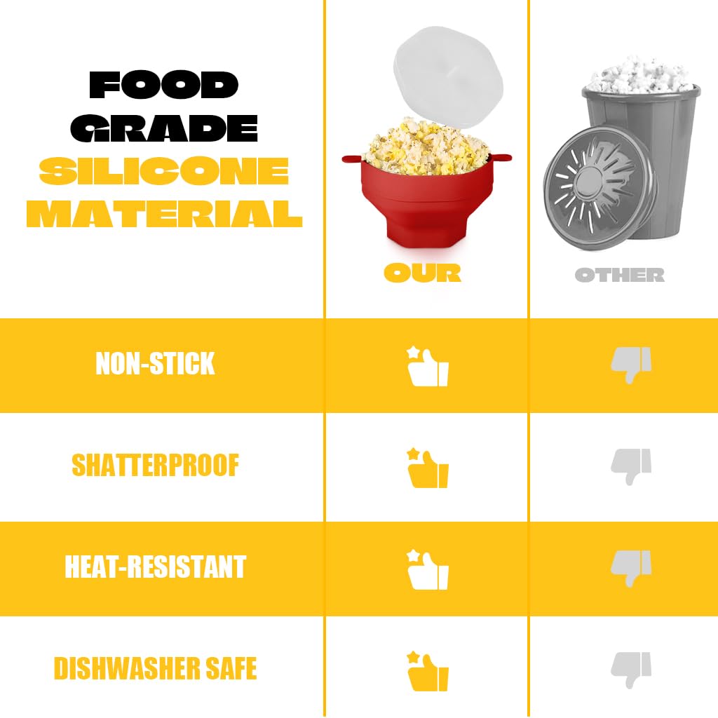 HASTHIP Microwave Popcorn Maker for 2-3 Servings with Dual Ear & Folding Design | 220° Heat Resistant BPA-Free Silicone