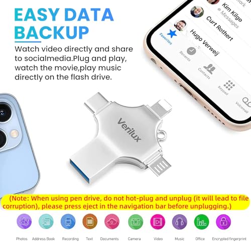 HASTHIP® Pendrive 64GB 4 in 1 Flash Drive with Light-ning, Micro USB, USB A, Type-C Interface Mini Hangable Pen Drive for iOS & Android Compatible with iPhone, iPad, Android, PC and More Devices