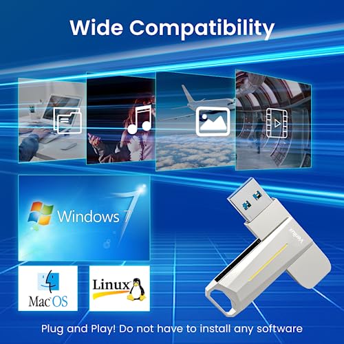 HASTHIP® USB Flash Drive 128GB USB 3.2 Flash Drive High Speed Reading & Writing Pendrive Universal USB Mini External Flash Drive for Laptop Portable Flash Drive for Travel