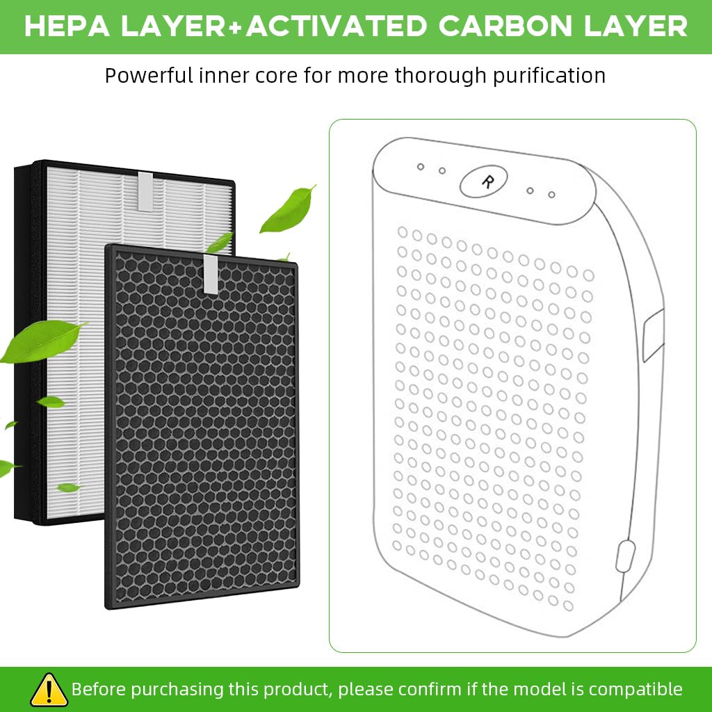 HASTHIP Air Purifier Filter Set for Philips FY1410 and FY1413 with Dual Filtration | 2Pcs Replacement Filters