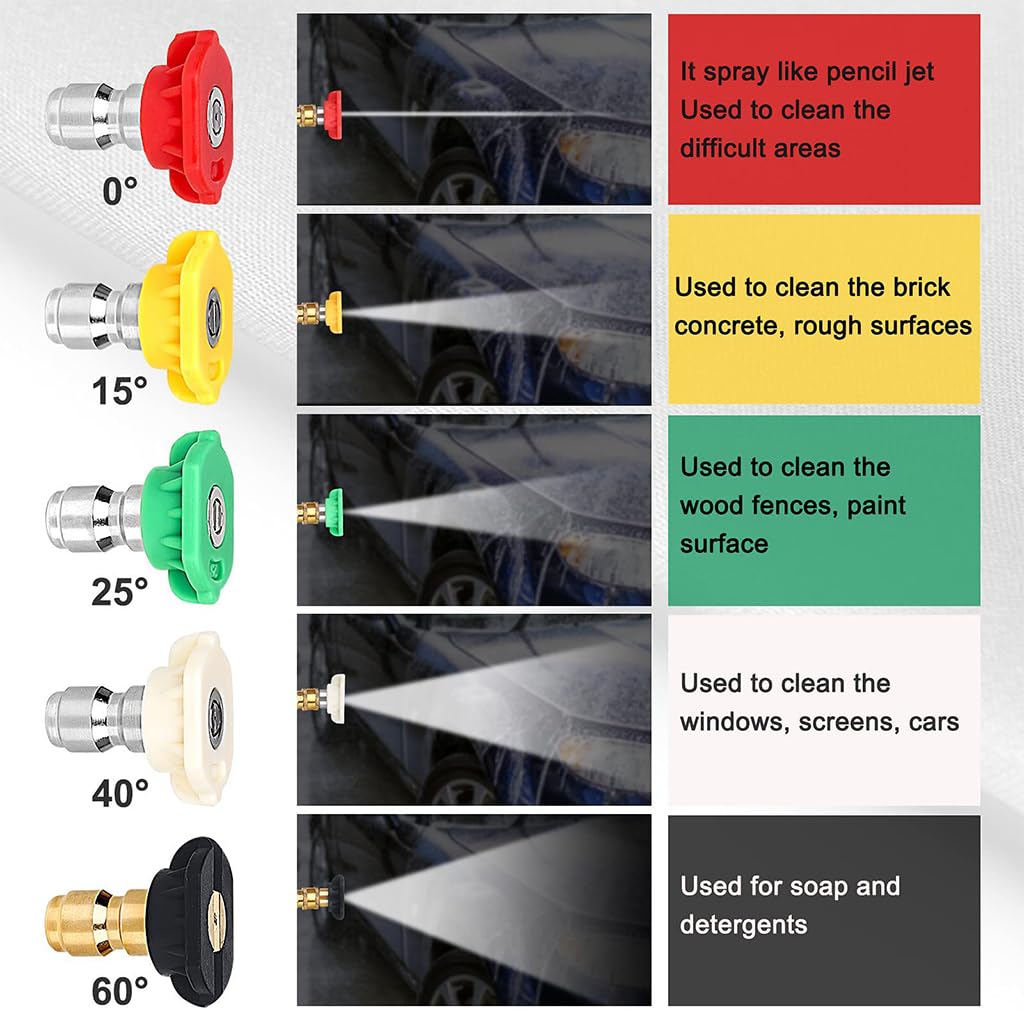 HASTHIP® 7-Spray Angle & Mode Nozzle Tip Set, High Pressure 4000 PSI, 1/4'' Quick Connect, Stainless Steel & Plastic, Universal Sprayer Accessory, Long Range for Hard-To-Reach Areas, Multi-Color