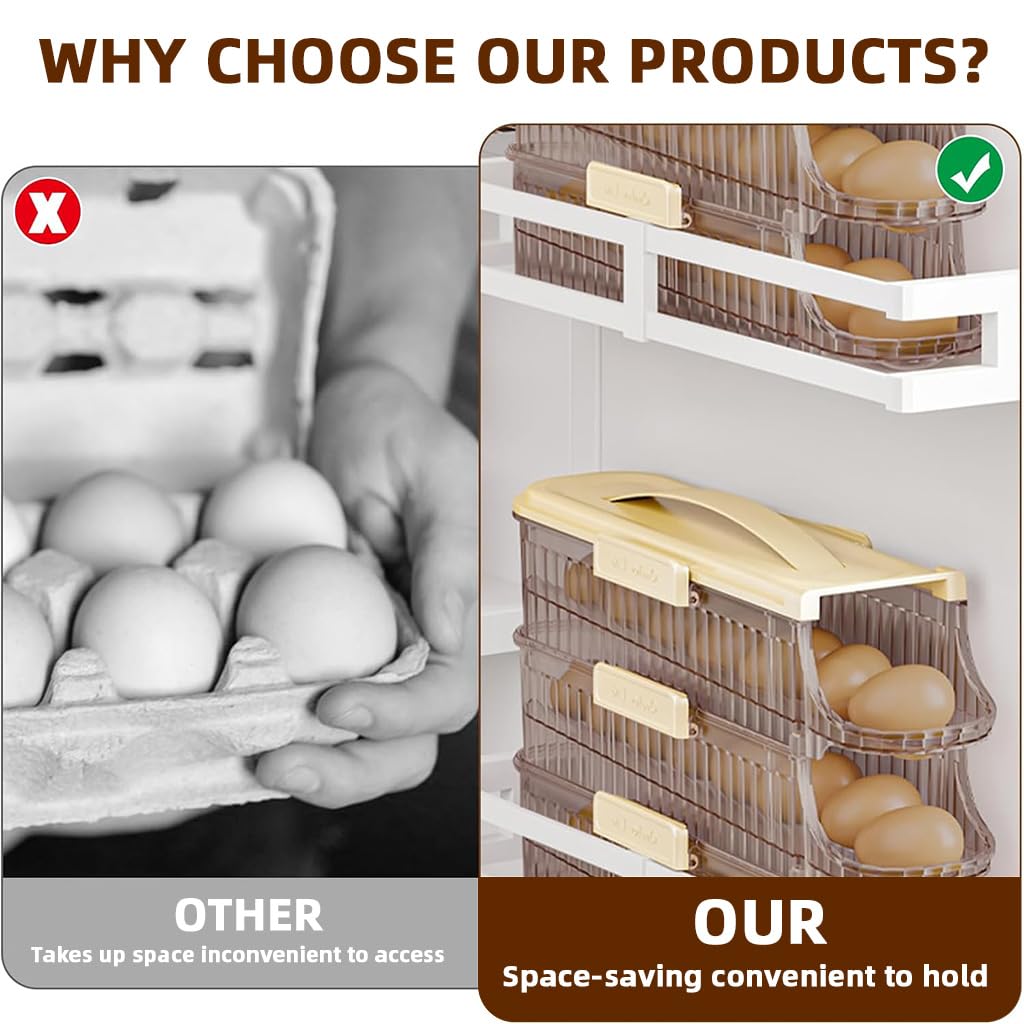 HASTHIP Egg Holder for Fridge with Automatic Rolling 3 Tiers and Removable Clear Tray