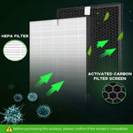 HASTHIP Air Purifier Filter Set for Philips FY1410 and FY1413 with Dual Filtration | 2Pcs Replacement Filters