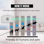 HASTHIP® Ultrasonic Pest Repeller with Flashlight and Flashing Lights for Home, Plug-in Pigeon Repellent and Variable Frequency Dog Repellent Device for Mole, Gopher, Snakes, Underground Pests