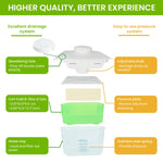 HASTHIP Tofu Press for 8–14 oz Homemade Firm Tofu with Adjustable Spring Mechanism | BPA‑Free