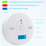 HASTHIP Carbon Monoxide Detector for Home with 85dB Alarm and LCD Display | Battery Operated