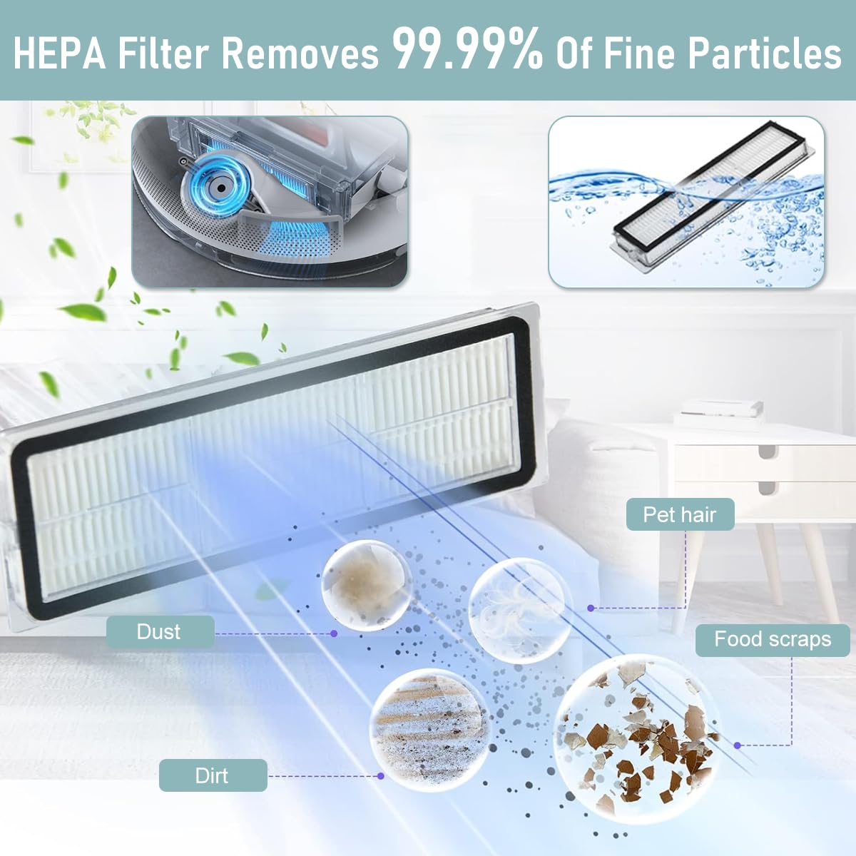 HASTHIP® Replacement Accessories for Mi Robot Vacuum X10, Includes 2Pcs Mop Pads, 2Pcs Side Brushes, 2 Filters, Ideal Essential Accessories Alternatives for Robot Vacuum X10.