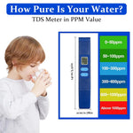 HASTHIP TDS Meter for Pool and Drinking Water with 0-9990ppm LCD Display and Alloy Probes