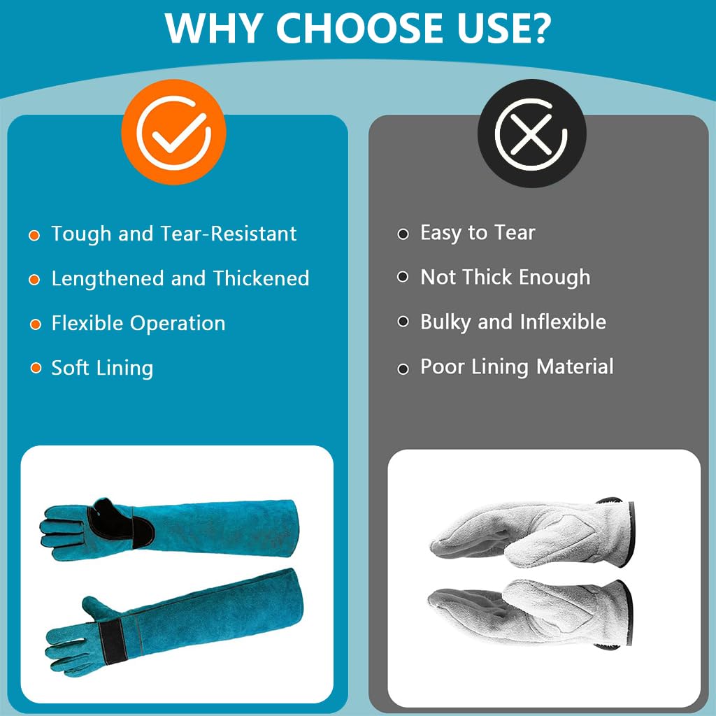 HASTHIP® Animal Handling Gloves 23.6'' Long Leather Bite & Scratch Resistant Gauntlet, Heat & Puncture Proof Safety Gloves for Dog Cat Bird Reptile Snake Falcon Welding BBQ Fireplace Use