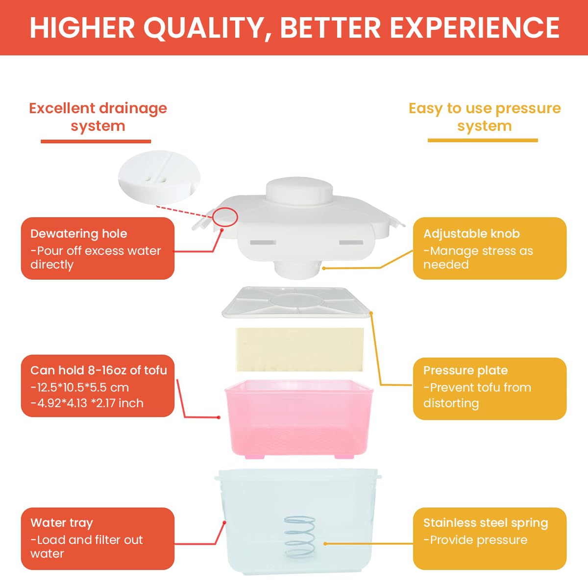 HASTHIP Tofu Press Maker for Water Removal featuring Spring Loaded Design 15.5x13.5x13.5cm | Food Grade Stainless Steel 3PCS