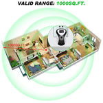 HASTHIP Ultrasonic Animal Repellent Device for Home with LCD Display and Multi Frequency Control
