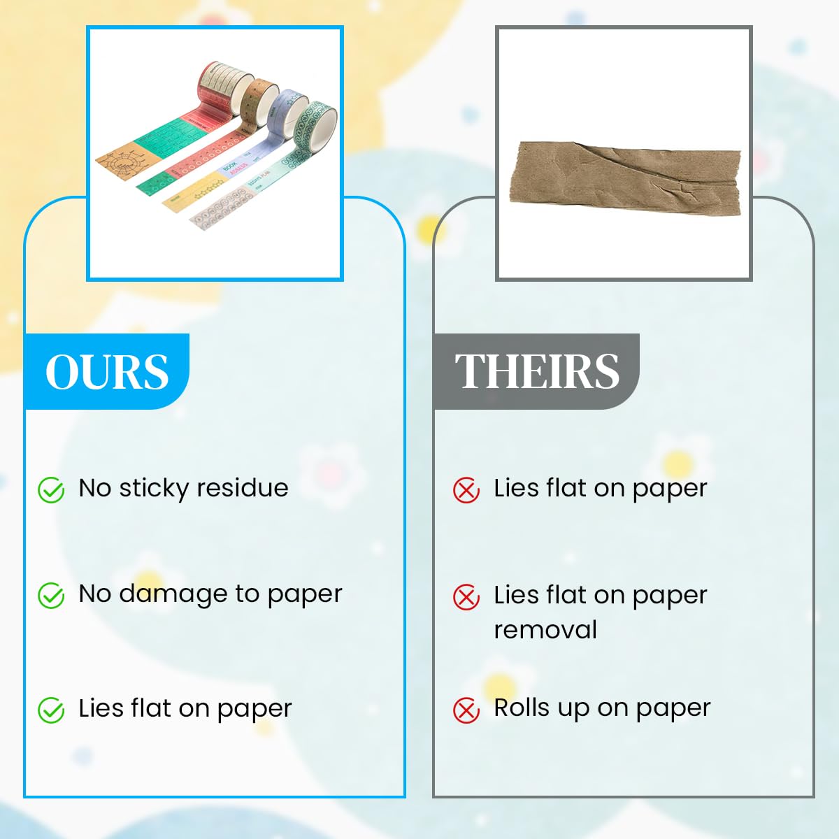 HASTHIP Washi Tape Set for Journaling and Scrapbooking featuring 4 Colorful Rolls | Planner Decoration