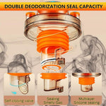 HASTHIP Self Closing Floor Drain Seal for Sink with Hose Inlets | Fits 50 and 75mm Pipes