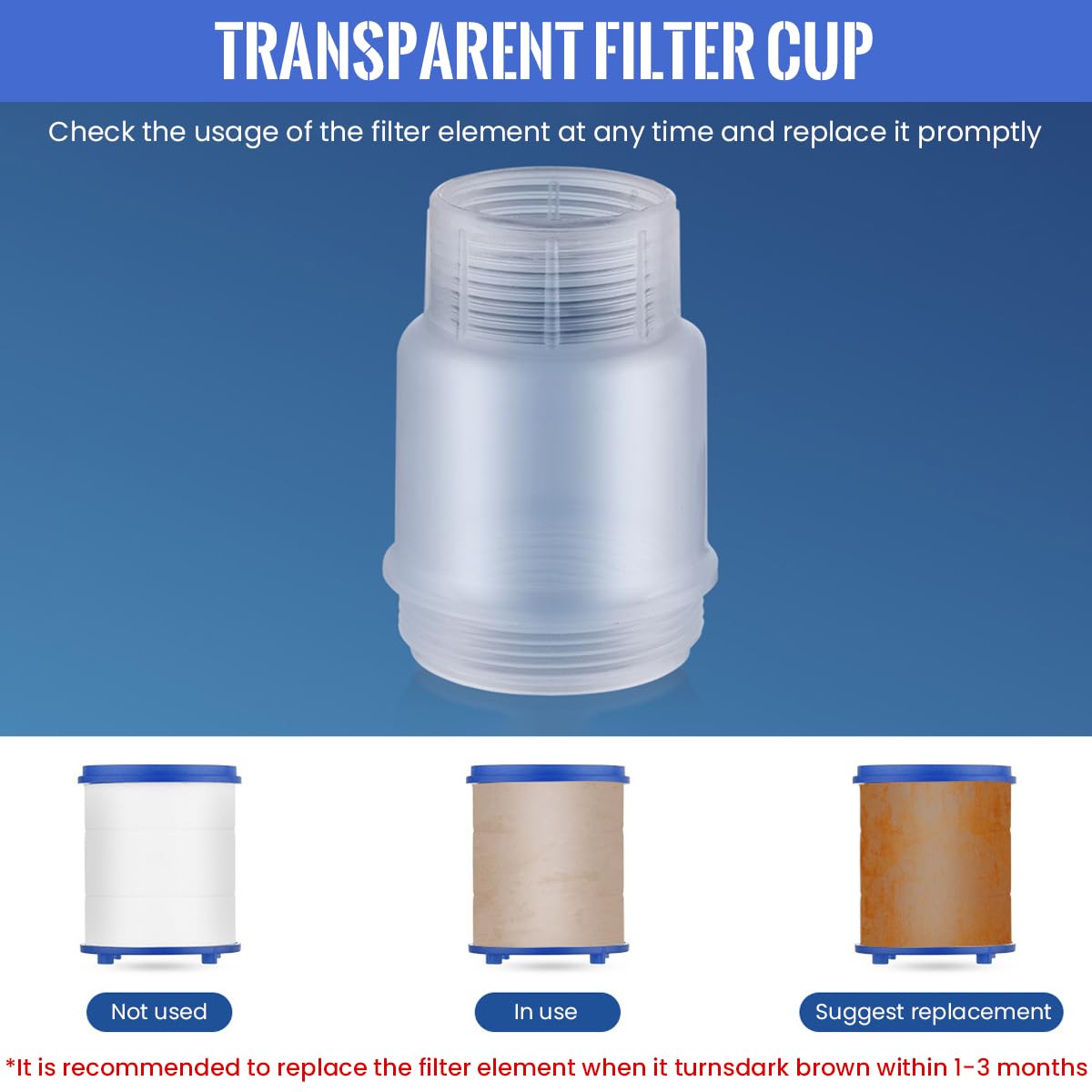 HASTHIP Washing Machine Inline Water Filter for Hard Water and Chlorine Removal | 2PCS