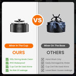 HASTHIP Electric Shaker Bottle for Protein Shakes with 30s Auto Stop | 450ml USB Rechargeable BPA Free Mixer