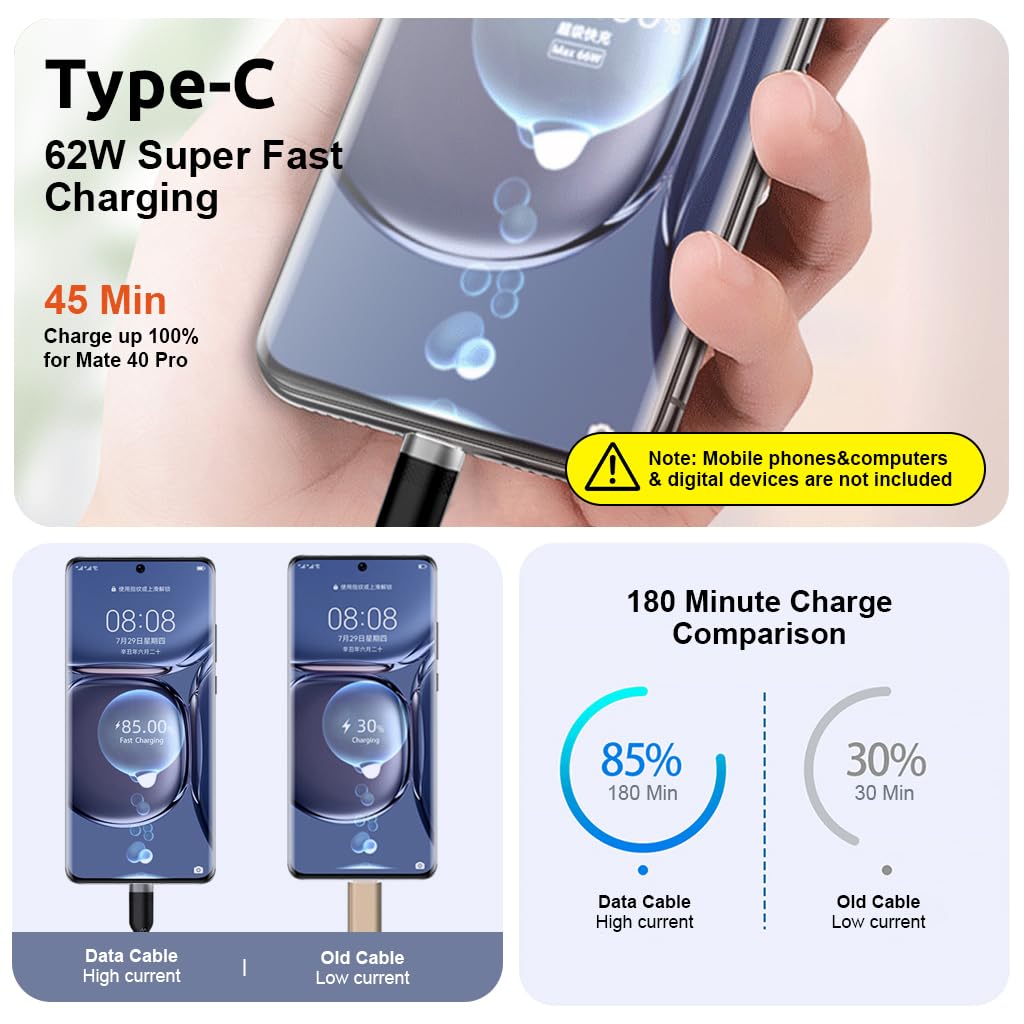 Type C Charging Cable 62W 3.1A Fast Charging Cable 10Ft Long Type C Charging Cable Data Cable Support