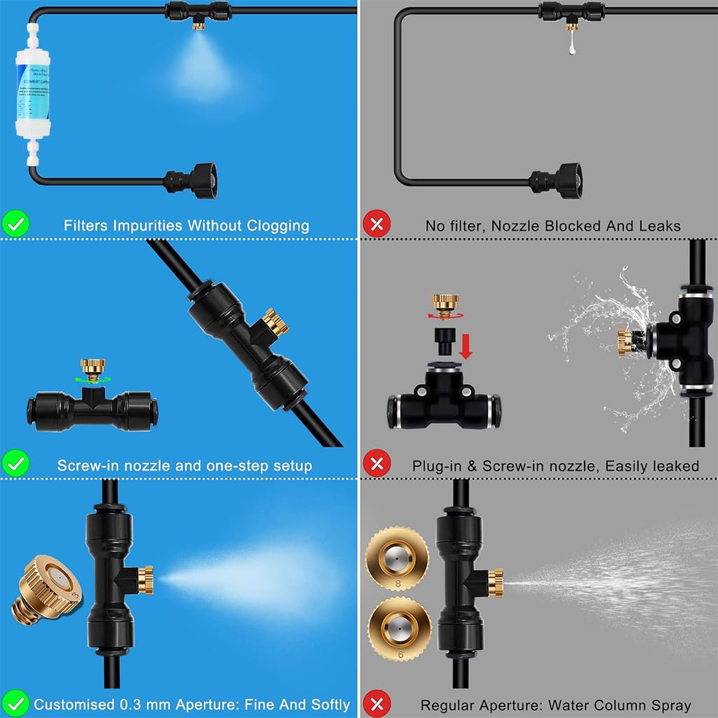 HASTHIP Cool Mist Spray System for Outdoor Cooling with 26ft Hose and Built in Water Filter | Patio and Garden Irrigation Kit