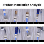 HASTHIP Replacement Faucet Connector for Laundry Machine with Secure Snap On Design and Plastic Build | 2Pcs Universal Hose Adapter