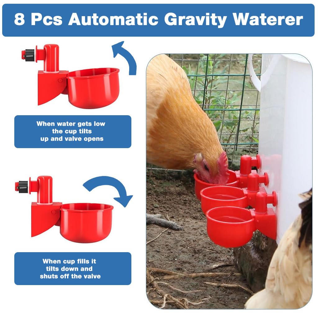 HASTHIP Chicken Feeder Kit for Poultry with 4 Ports and Automatic Waterer Cups | Food Grade DIY System