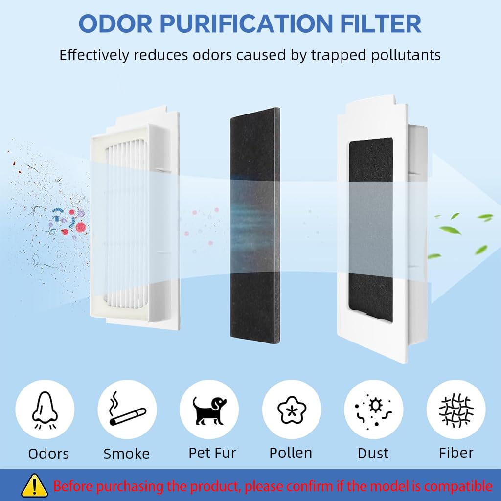 HASTHIP Replacement Parts for Ecovacs T30 Omni with 10 pcs full kit | main and side brushes