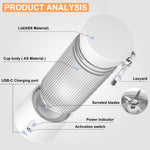 HASTHIP Portable Juicer Blender for Travel with 450ml Cup and 4000mAh USB Rechargeable Battery | Featuring 6 Stainless Steel Blades