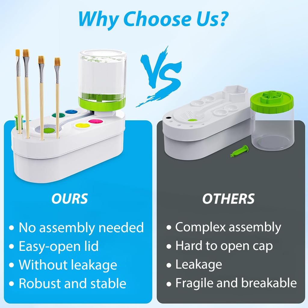 HASTHIP Paint Brush Cleaner Machine for Oil and Acrylic Brushes with Auto Refill & 250ml Water Tank | Efficient Water Recycling System for Artists and Students