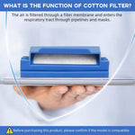 HASTHIP Replacement CPAP Filters for Philips Dreamstation including 1 Disposable Ultra Fine Filter