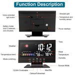 HASTHIP Digital Thermometer Hygrometer for Home and Office with Alarm Clock | 0°C–50°C Range and Dual Power Options