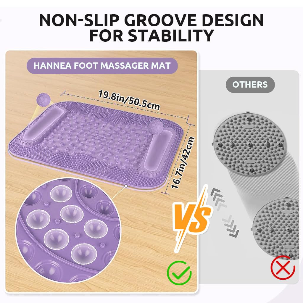 HASTHIP® Acupressure Foot Massage Mat, 5-Zone Reflexology Mat for Plantar Fasciitis Relief, Pain Therapy, Deep Tissue Trigger Point, Neuropathy, Stress Relief, Circulation & Relaxation