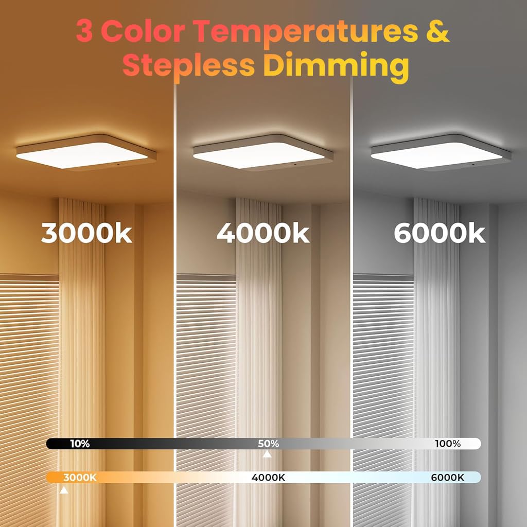 HASTHIP® Magnetic Wall Lamp Ceiling Light with 3-Color LED, Smart Motion Sensor, Remote Control, USB Rechargeable 4000mAh Battery, Room Light for Bedroom, Cabinets, Hallway, Room