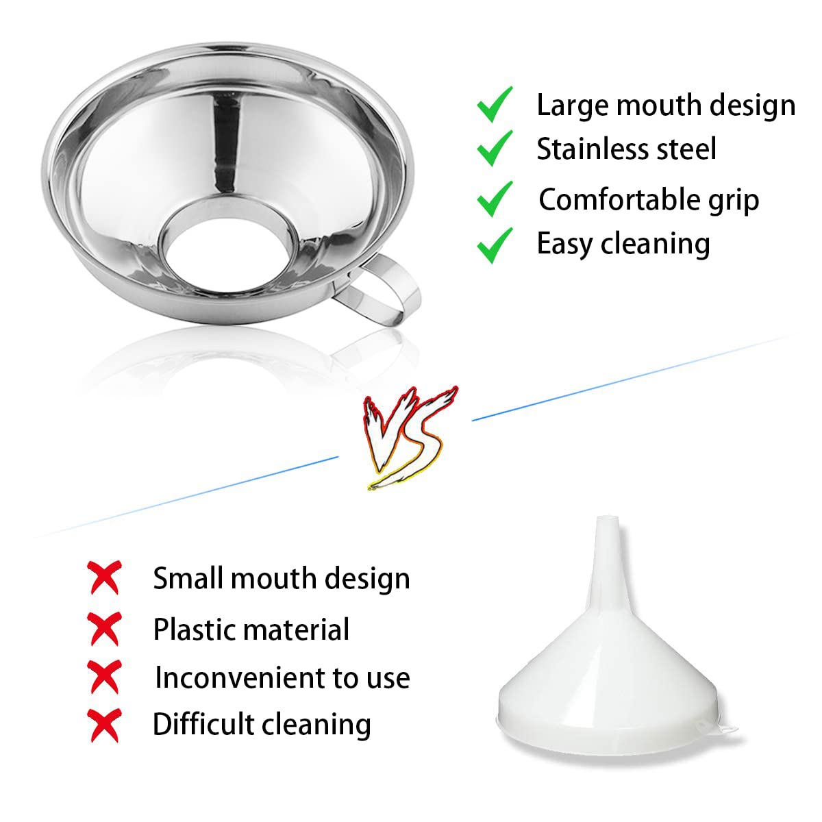 HASTHIP Canning Funnel for Kitchen Use with Handle and 5.8×2.3 in Wide Mouth 304 Stainless Steel