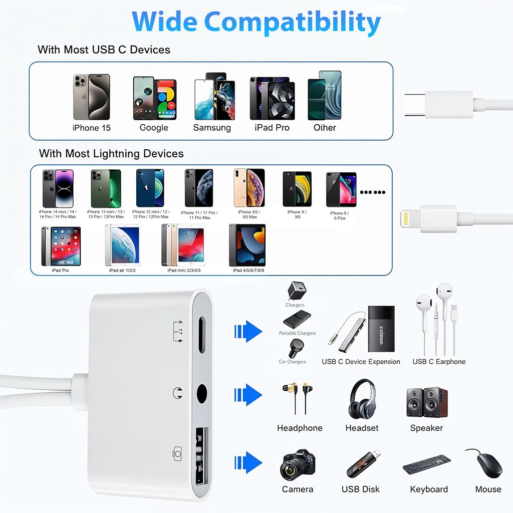 HASTHIP® USB C to USB Camera Adapter with Charging Port [MFi Certified]