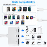HASTHIP® USB C to USB Camera Adapter with Charging Port [MFi Certified]